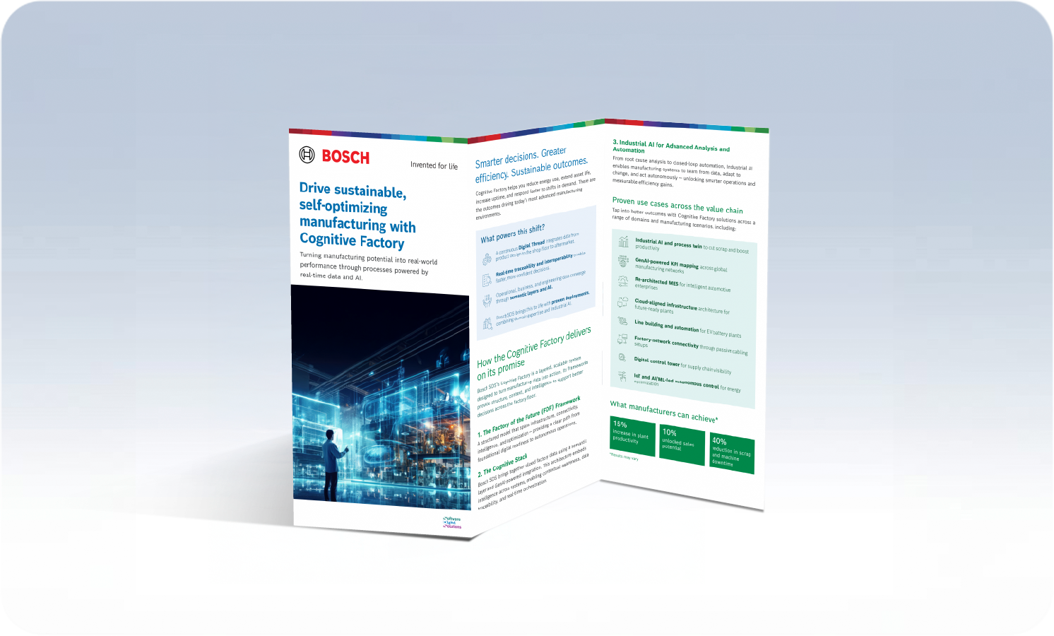 持続可能で自己最適化する製造を、Cognitive Factoryで実現